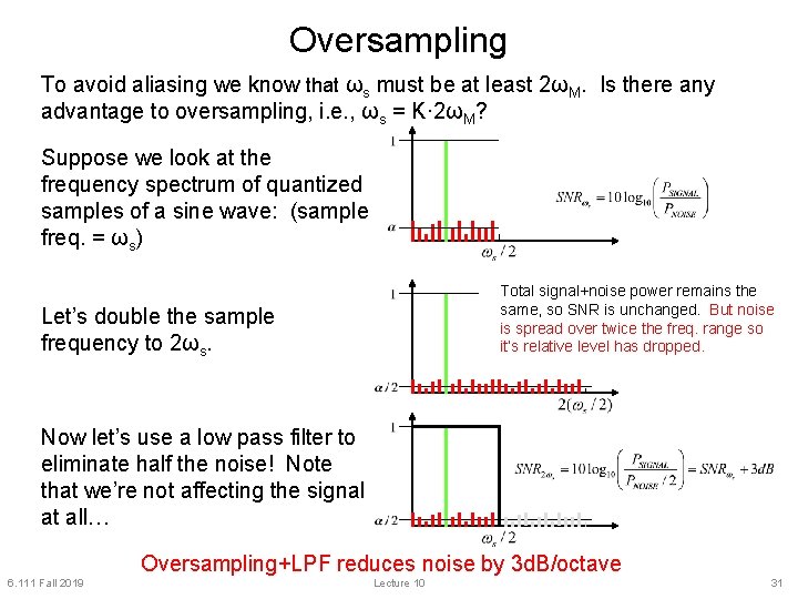 Oversampling To avoid aliasing we know that ωs must be at least 2ωM. Is