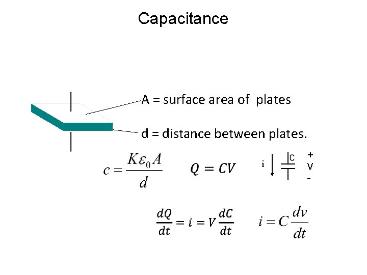 Capacitance A = surface area of plates d = distance between plates. i +