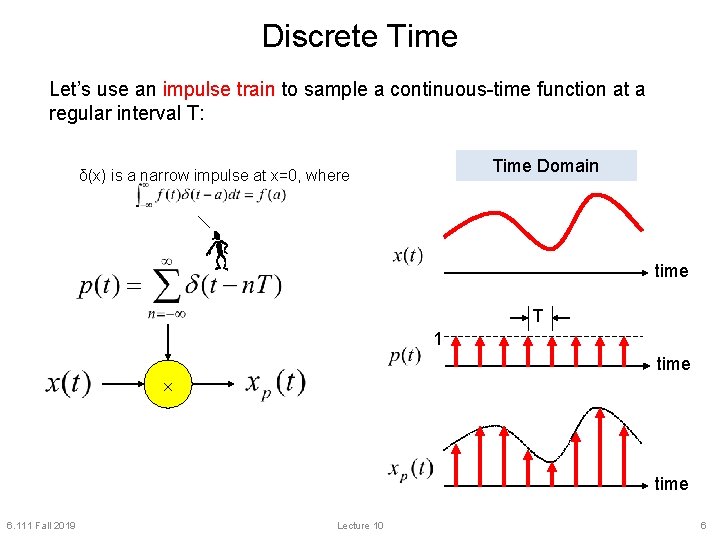 Discrete Time Let’s use an impulse train to sample a continuous-time function at a