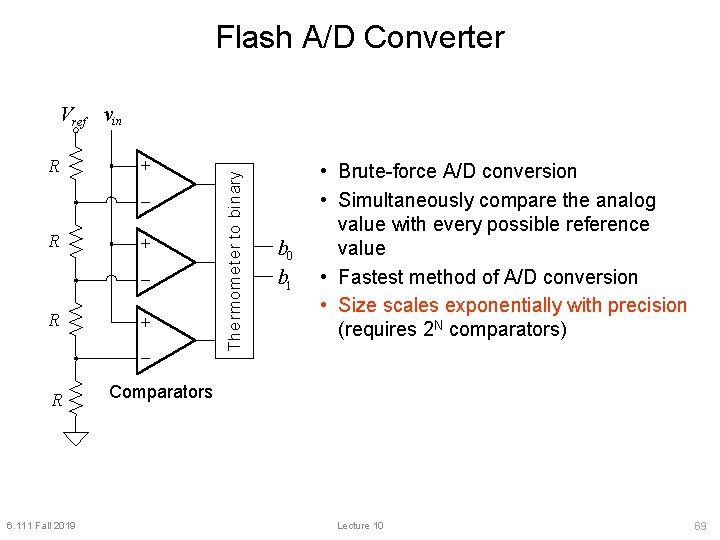 Flash A/D Converter R + R + - R 6. 111 Fall 2019 The