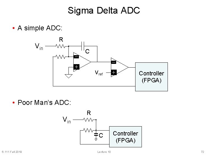 Sigma Delta ADC • A simple ADC: Vin R C Vref Controller (FPGA) •