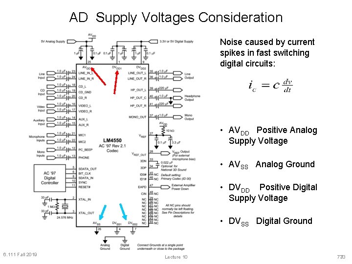AD Supply Voltages Consideration Noise caused by current spikes in fast switching digital circuits: