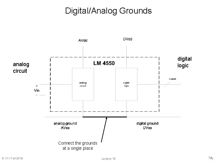 Digital/Analog Grounds digital logic analog circuit Connect the grounds at a single place 6.