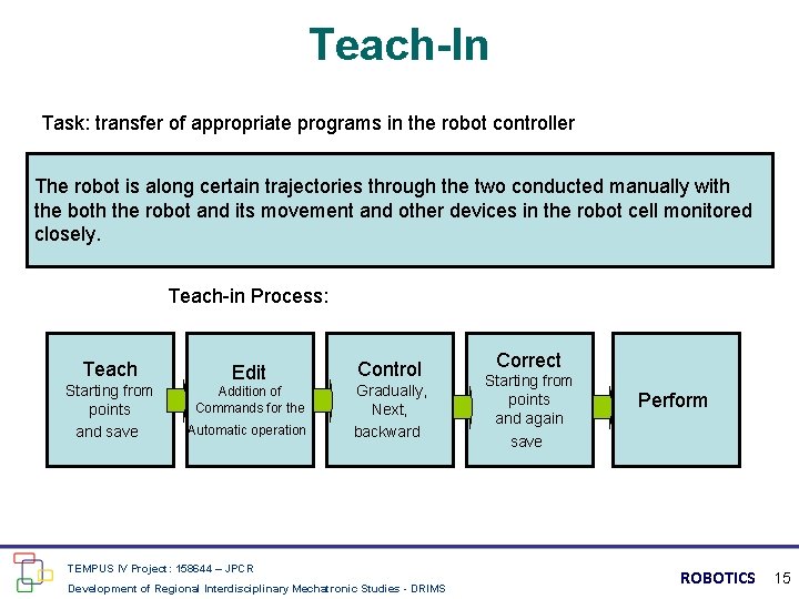 Teach-In Task: transfer of appropriate programs in the robot controller The robot is along