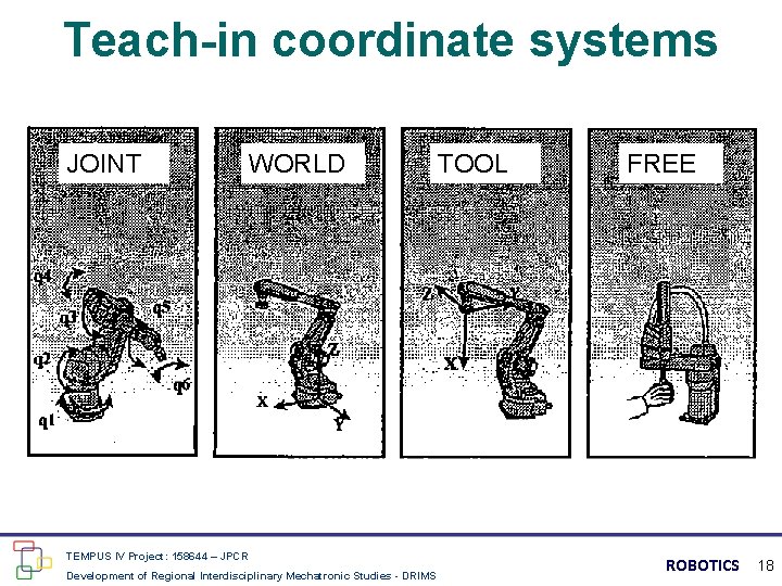 Teach-in coordinate systems JOINT WORLD TEMPUS IV Project: 158644 – JPCR Development of Regional