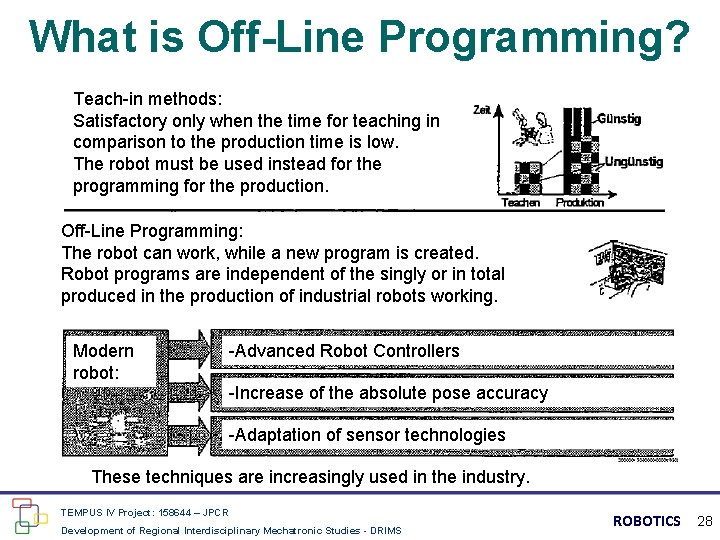 What is Off-Line Programming? Teach-in methods: Satisfactory only when the time for teaching in