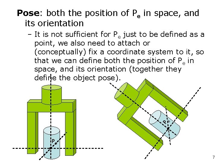 Pose: both the position of Pe in space, and its orientation P e –