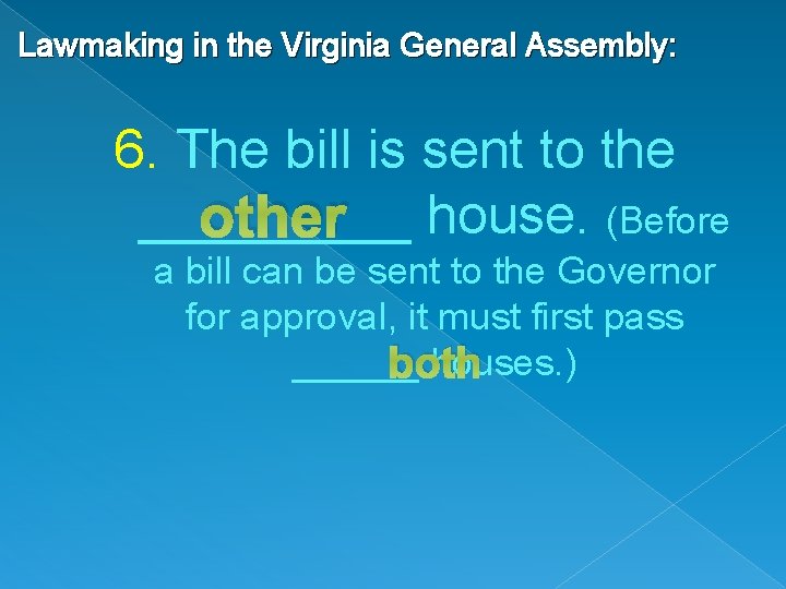 Lawmaking in the Virginia General Assembly: 6. The bill is sent to the _____