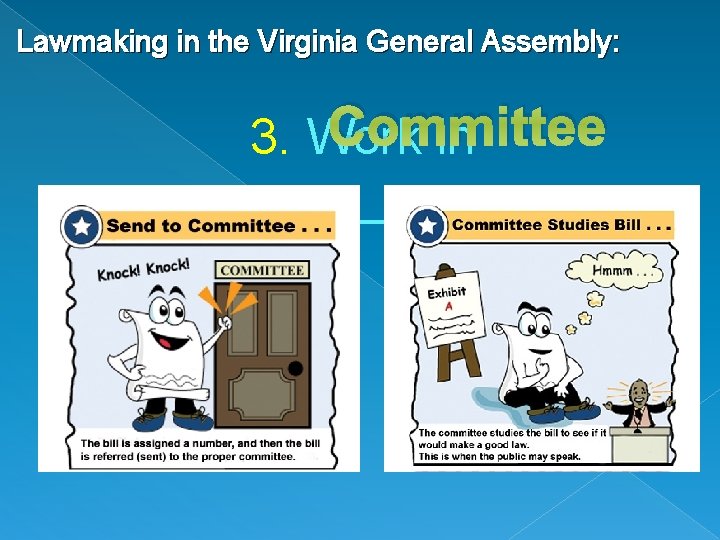 Lawmaking in the Virginia General Assembly: Committee 3. Work in ________ 