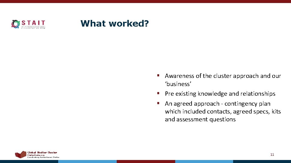 What worked? § Awareness of the cluster approach and our ‘business’ § Pre existing