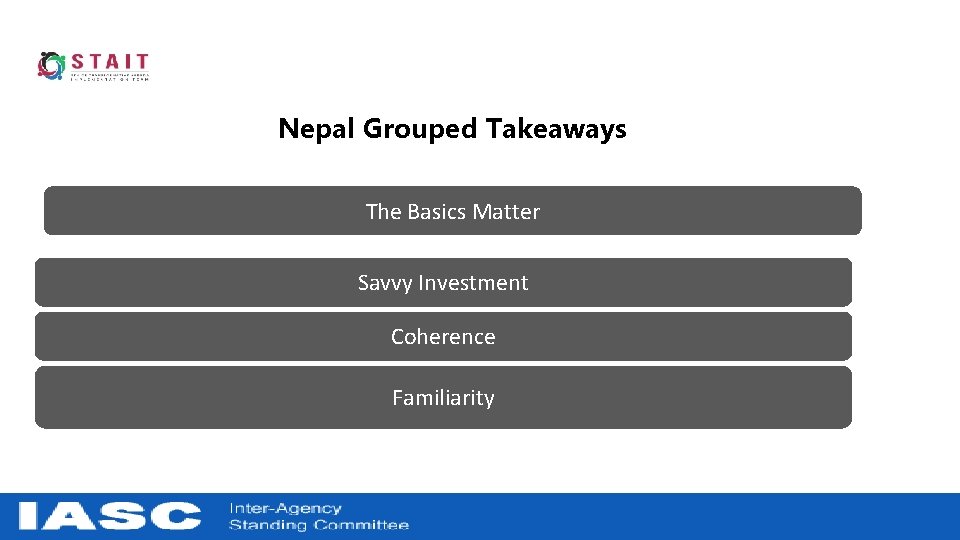 Nepal Grouped Takeaways The Basics Matter Savvy Investment Coherence Familiarity 