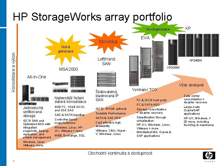 HP Storage. Works array portfolio XP Nová generace EVA Novinka Konsolidace a výkon Nová