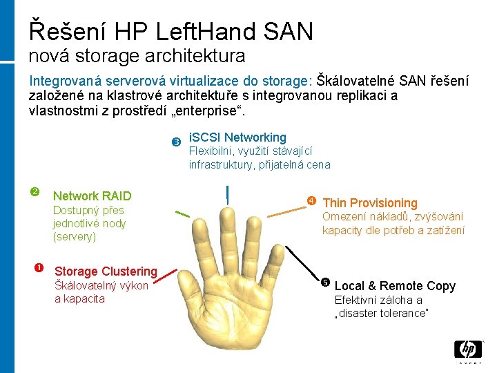 Řešení HP Left. Hand SAN nová storage architektura Integrovaná serverová virtualizace do storage: Škálovatelné
