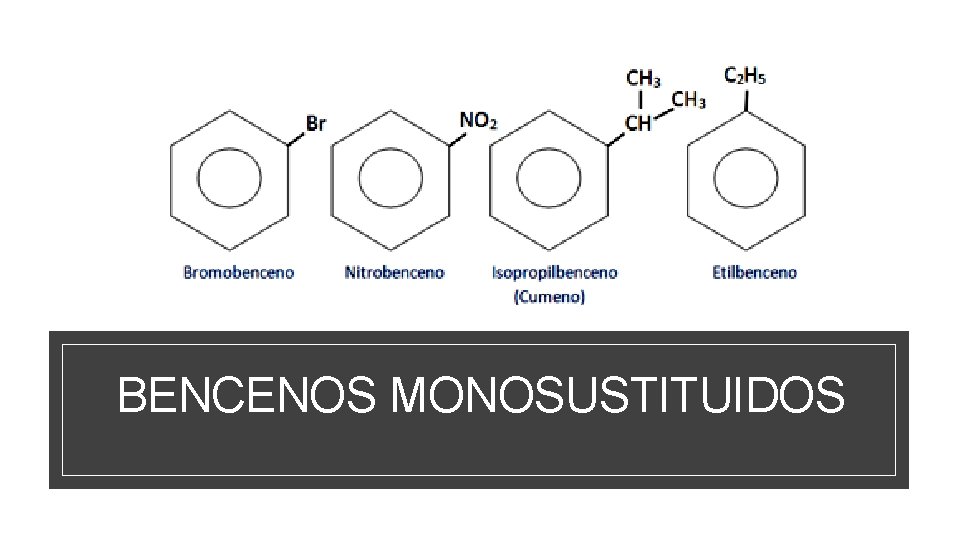 BENCENOS MONOSUSTITUIDOS 