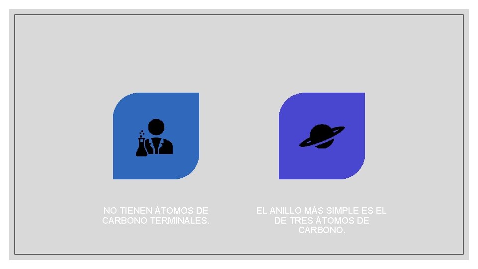 NO TIENEN ÁTOMOS DE CARBONO TERMINALES. EL ANILLO MÁS SIMPLE ES EL DE TRES