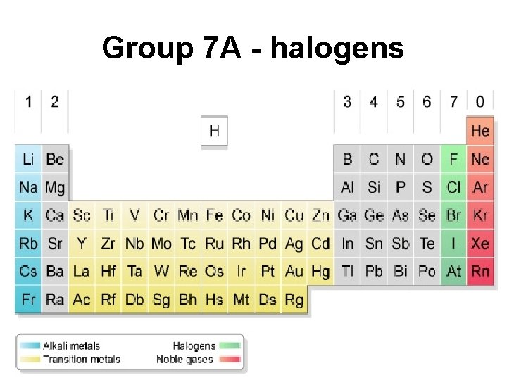 Group 7 A - halogens 