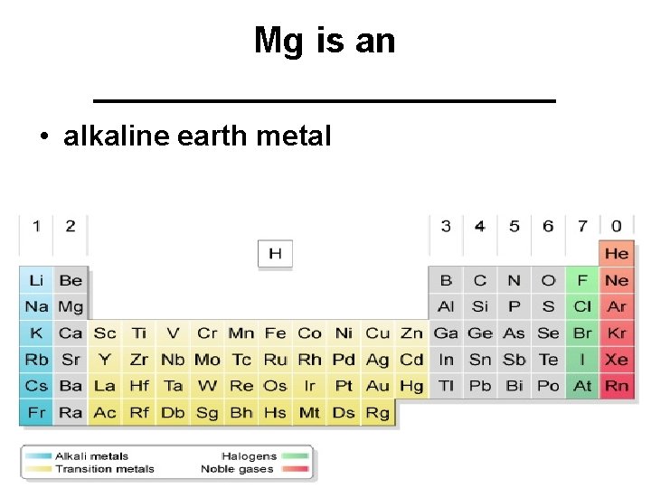 Mg is an ____________ • alkaline earth metal 