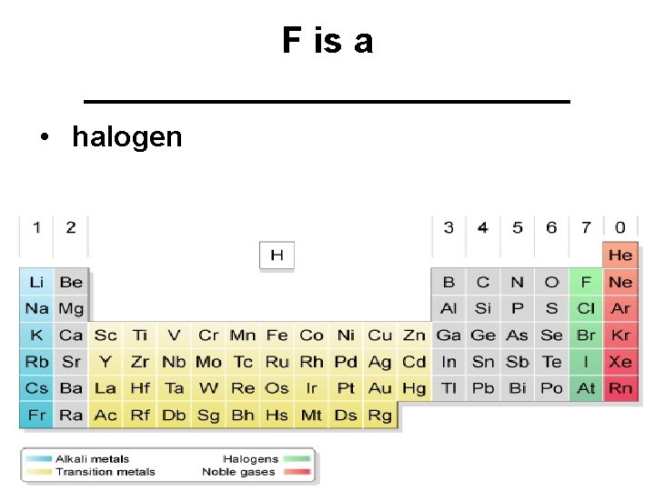 F is a ____________ • halogen 