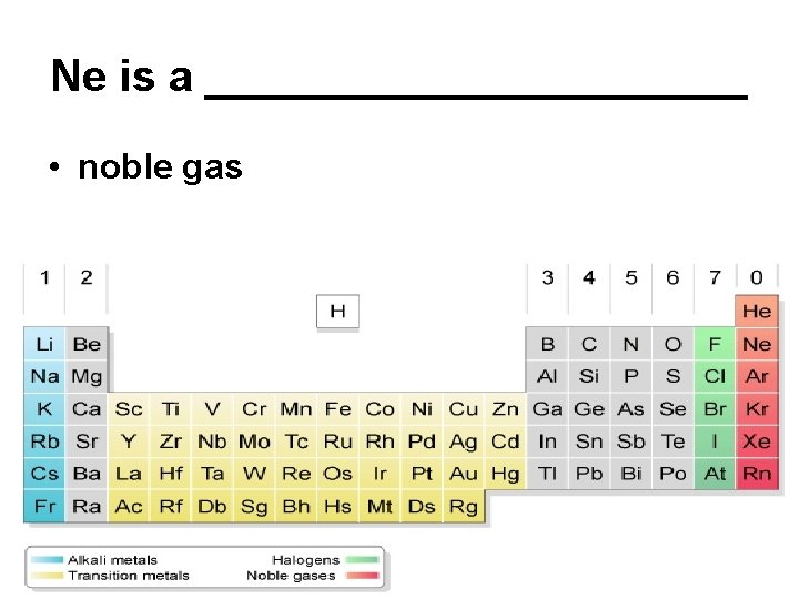 Ne is a ___________ • noble gas 