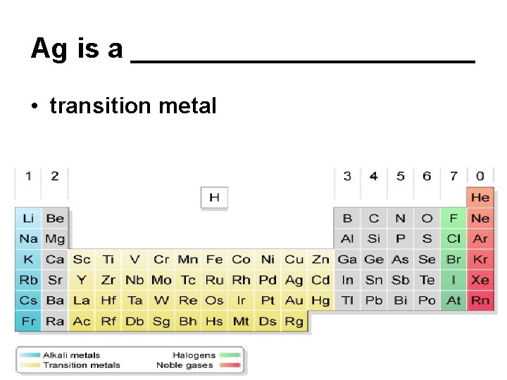 Ag is a ___________ • transition metal 