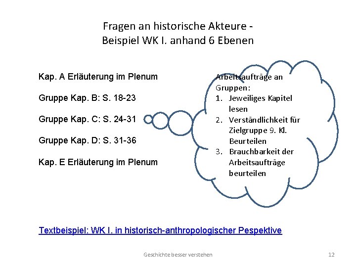 Fragen an historische Akteure Beispiel WK I. anhand 6 Ebenen Kap. A Erläuterung im