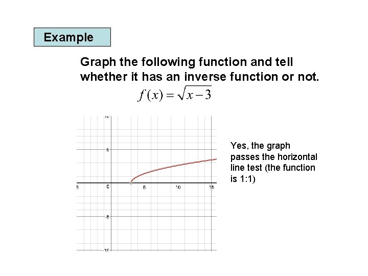 Example Graph the following function and tell whether it has an inverse function or