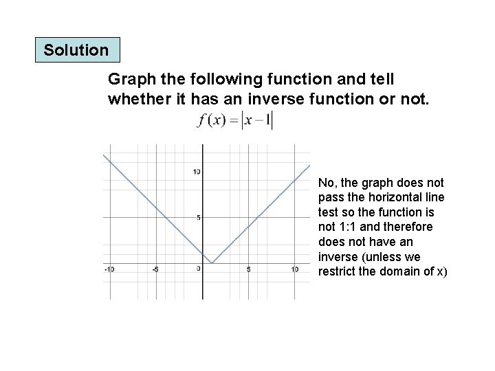 Solution Graph the following function and tell whether it has an inverse function or