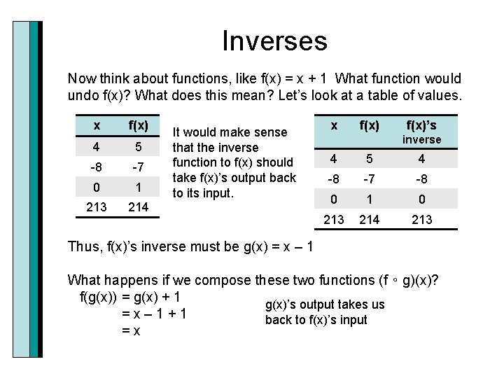 Inverses Now think about functions, like f(x) = x + 1 What function would