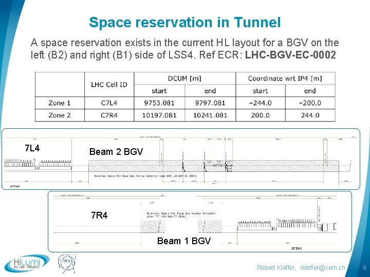 Space reservation in Tunnel A space reservation exists in the current HL layout for