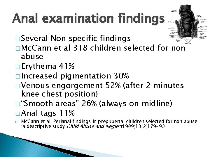 Anal examination findings � Several Non specific findings � Mc. Cann et al 318