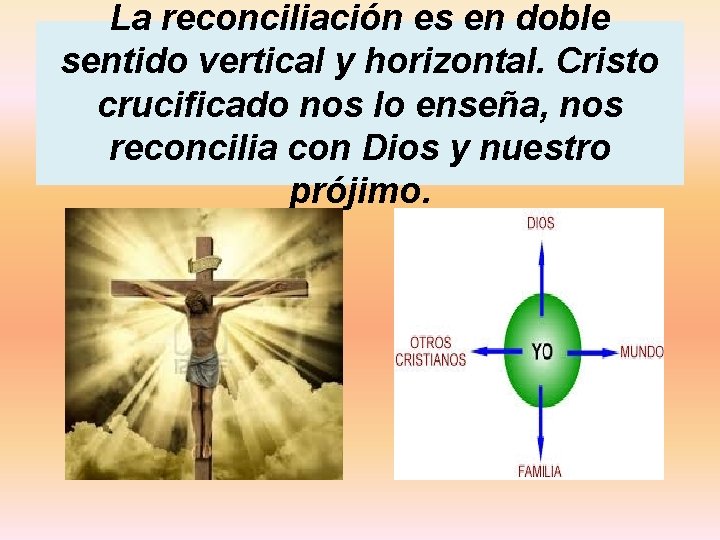 La reconciliación es en doble sentido vertical y horizontal. Cristo crucificado nos lo enseña, La reconciliación es en doble sentido vertical y horizontal. Cristo crucificado nos lo enseña,