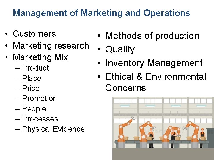 Management of Marketing and Operations • Customers • Methods of production • Marketing research