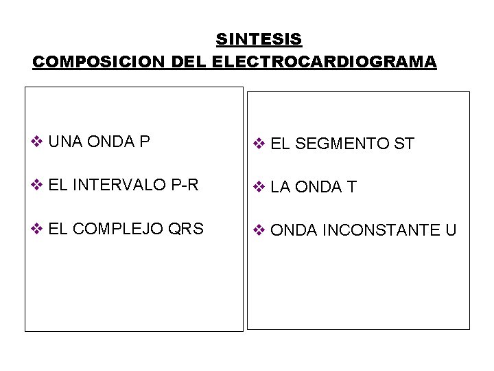 SINTESIS COMPOSICION DEL ELECTROCARDIOGRAMA v UNA ONDA P v EL SEGMENTO ST v EL