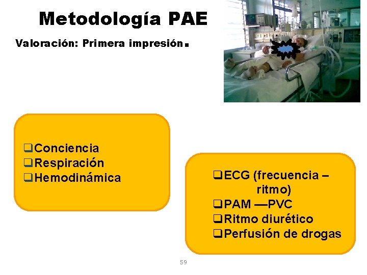 Metodología PAE Valoración: Primera impresión. Valoración Primaria INGRESO UCI q. Conciencia q. Respiración q.