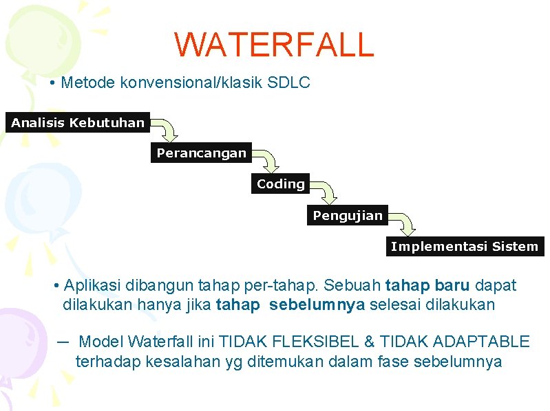 WATERFALL • Metode konvensional/klasik SDLC Analisis Kebutuhan Perancangan Coding Pengujian Implementasi Sistem • Aplikasi