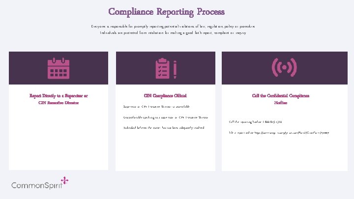 Compliance Reporting Process Everyone is responsible for promptly reporting potential violations of law, regulation,
