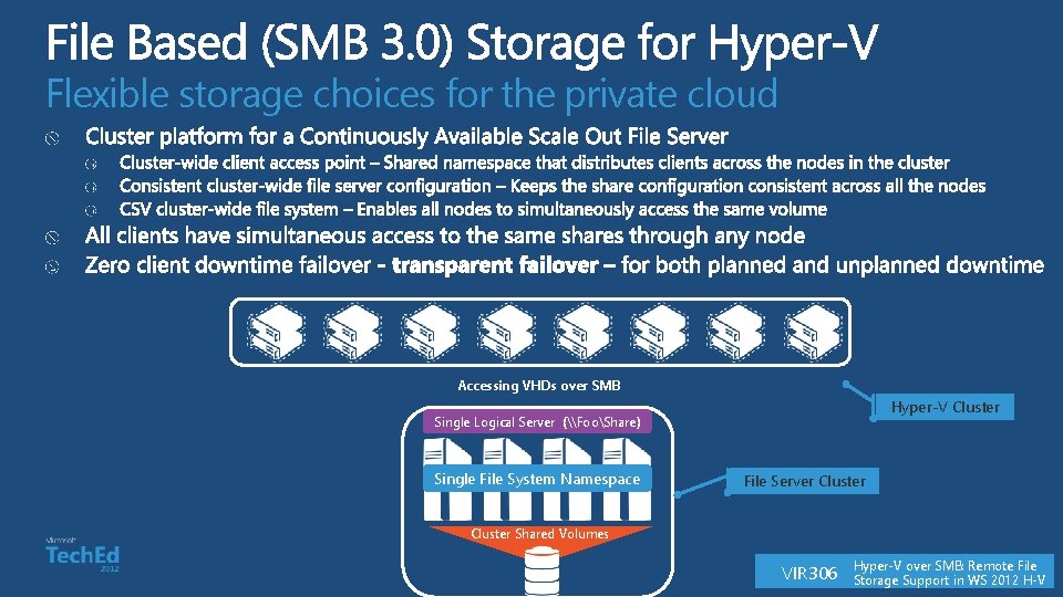 Flexible storage choices for the private cloud Accessing VHDs over SMB Hyper-V Cluster Single