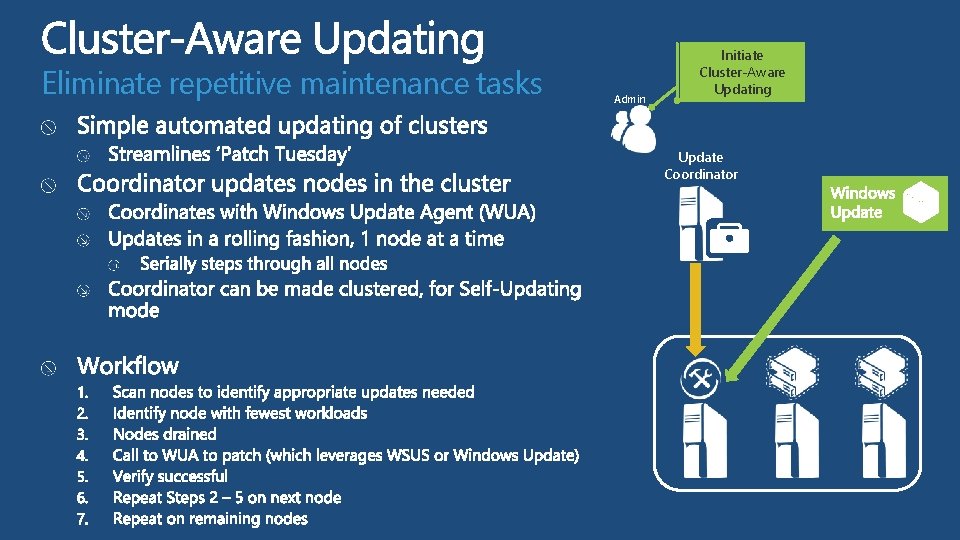 Eliminate repetitive maintenance tasks Admin Initiate Cluster-Aware Updating Update Coordinator 