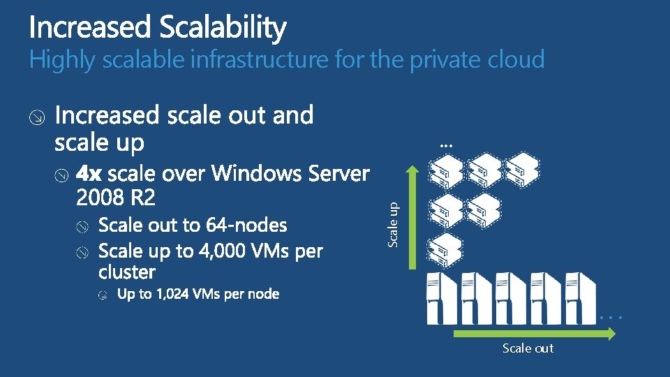 Highly scalable infrastructure for the private cloud Scale up . . . Scale out