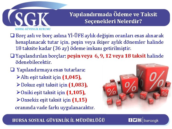 Yapılandırmada Ödeme ve Taksit Seçenekleri Nelerdir? q Borç aslı ve borç aslına Yİ-ÜFE aylık