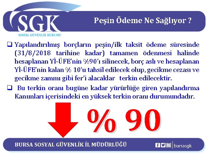 Peşin Ödeme Ne Sağlıyor ? q Yapılandırılmış borçların peşin/ilk taksit ödeme süresinde (31/8/2018 tarihine