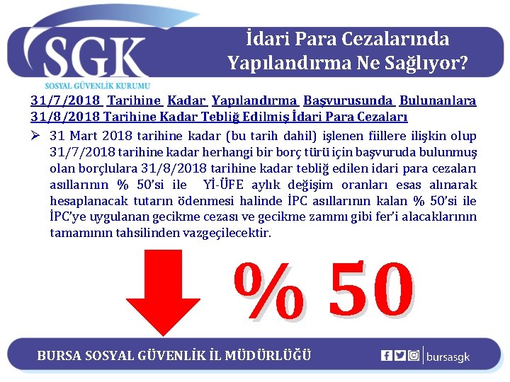 İdari Para Cezalarında Yapılandırma Ne Sağlıyor? 31/7/2018 Tarihine Kadar Yapılandırma Başvurusunda Bulunanlara 31/8/2018 Tarihine