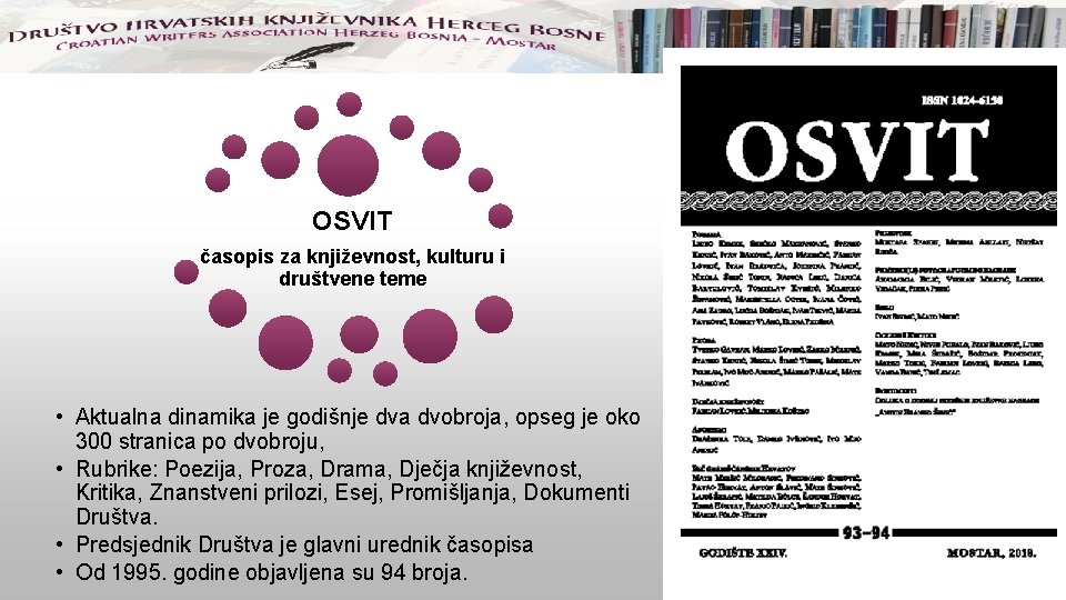 OSVIT časopis za književnost, kulturu i društvene teme • Aktualna dinamika je godišnje dva