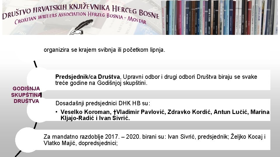 organizira se krajem svibnja ili početkom lipnja. GODIŠNJA SKUPŠTINA DRUŠTVA Predsjednik/ca Društva, Upravni odbor