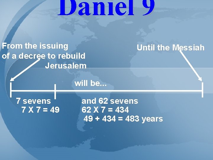 Daniel 9 From the issuing of a decree to rebuild Jerusalem Until the Messiah