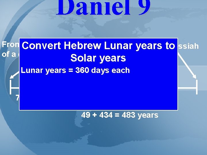 Daniel 9 From. Convert the issuing. Hebrew of a decree to rebuild theto Messiah