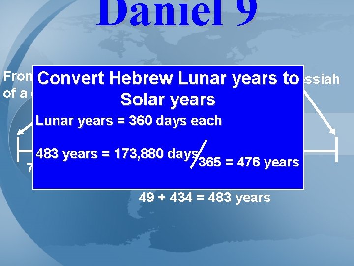 Daniel 9 From. Convert the issuing. Hebrew of a decree to rebuild theto Messiah