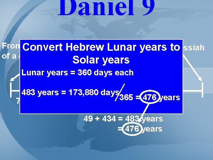 Daniel 9 From. Convert the issuing. Hebrew of a decree to rebuild theto Messiah