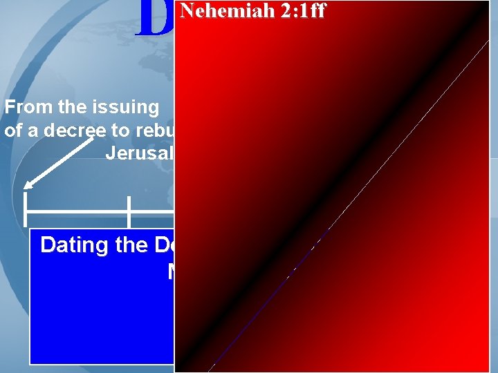Daniel 9 Nehemiah 2: 1 ff From the issuing of a decree to rebuild