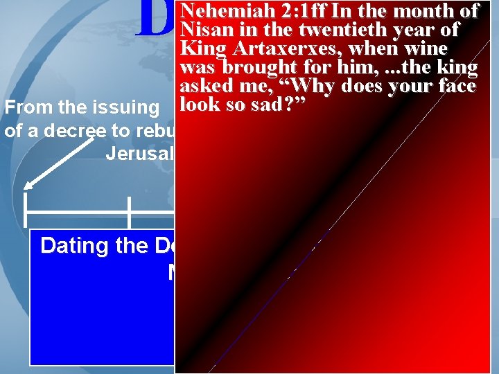 Daniel 9 Nehemiah 2: 1 ff In the month of Nisan in the twentieth